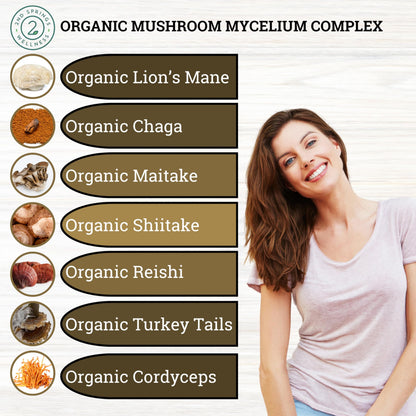 Ingredientes del Complejo de 7 Hongos