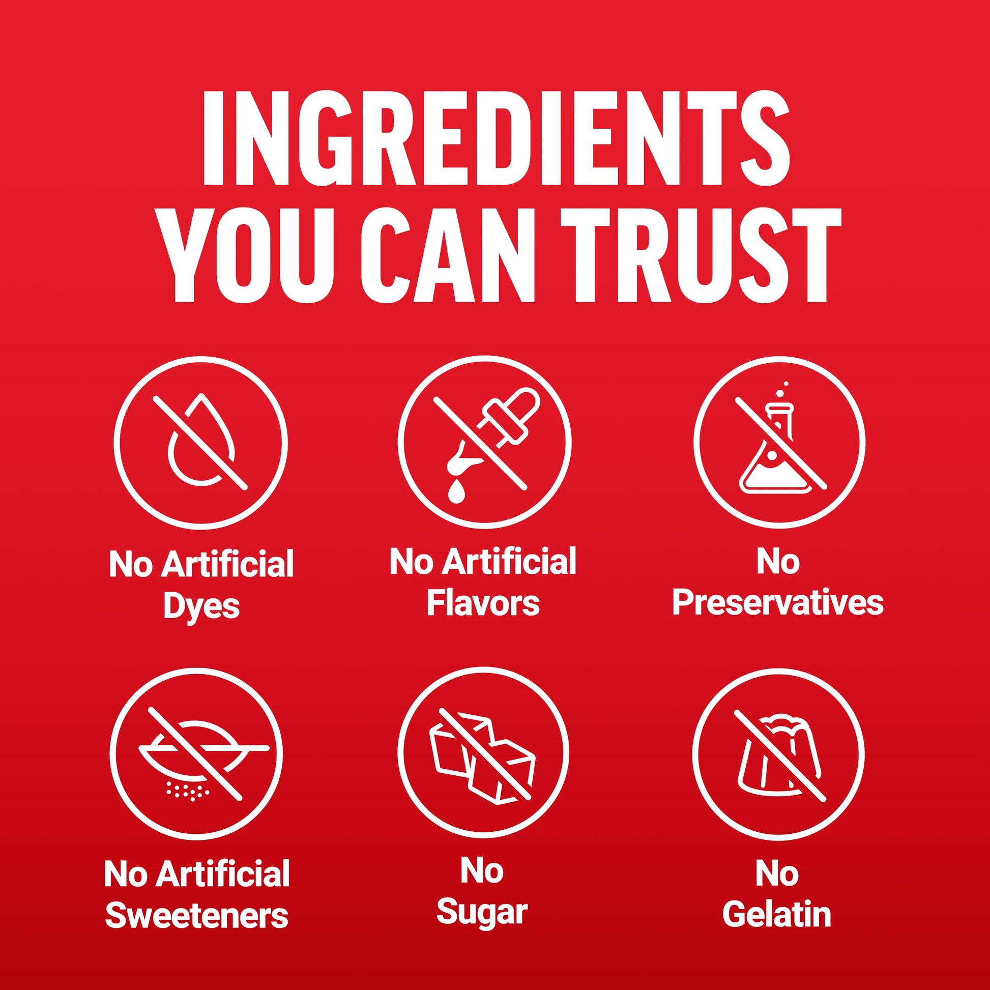 Ingredientes confiables en multivitamínico Force Factor: sin colorantes ni sabores artificiales.