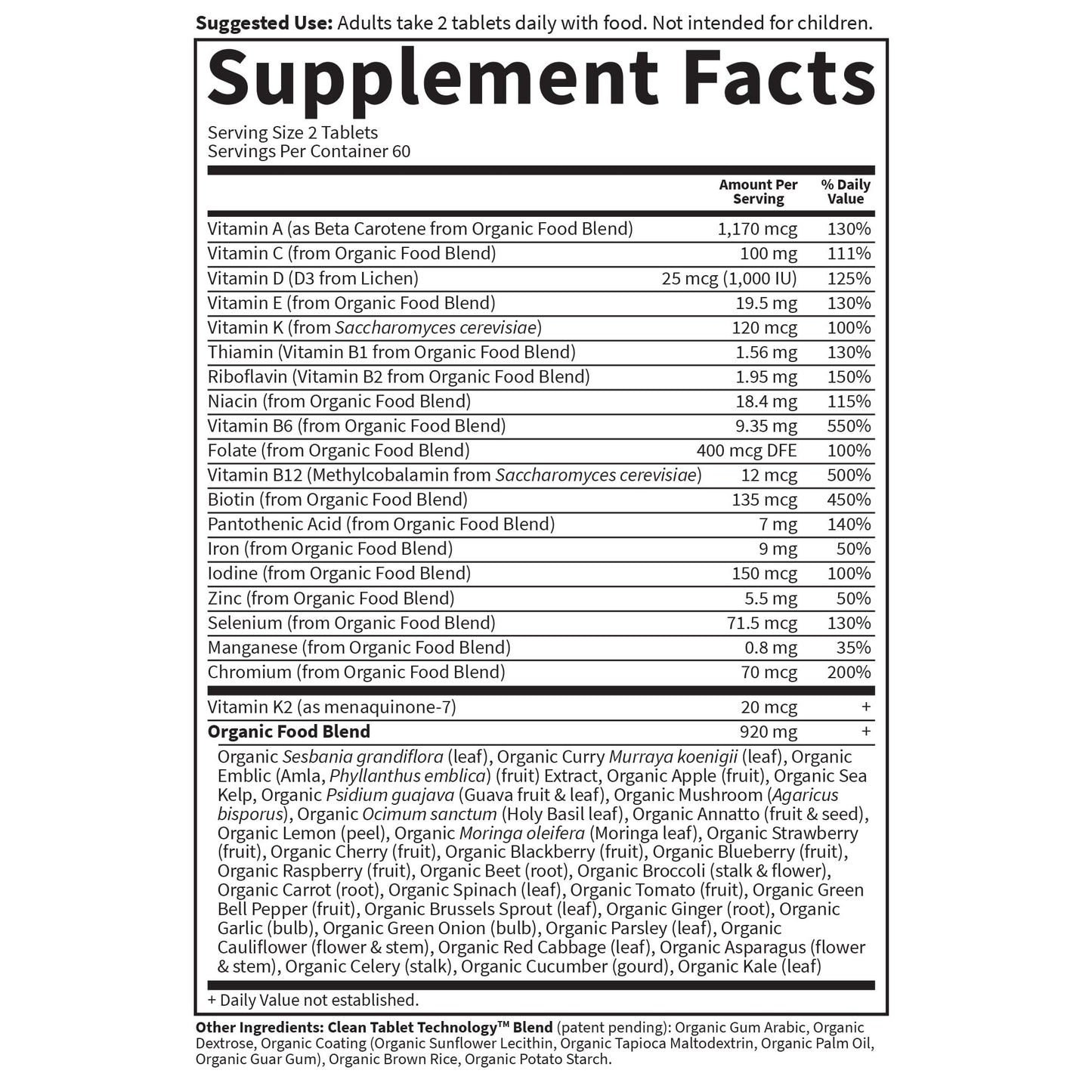 Ingredientes del suplemento multivitamina en etiqueta.