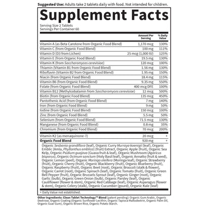Ingredientes del suplemento multivitamina en etiqueta.
