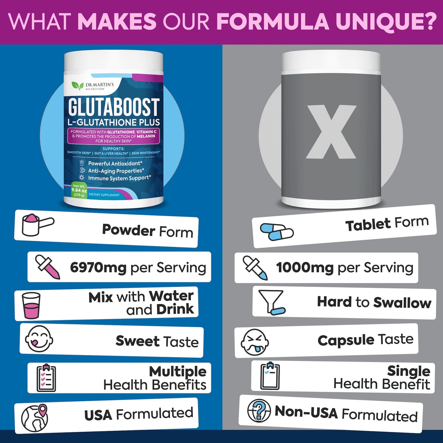 Ingredientes glutatión con beneficios para salud