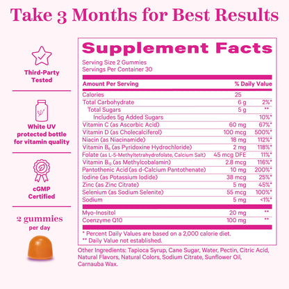Ingredientes de gomitas para fertilidad Pink Stork