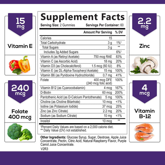 Ingredientes de las gomitas multivitamínicas Nature's Choice.
