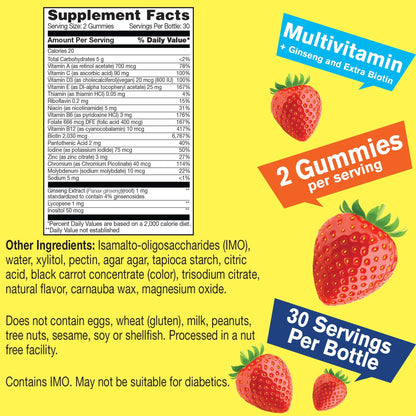 Lista de ingredientes de gomitas multivitamínicas con vitaminas y minerales