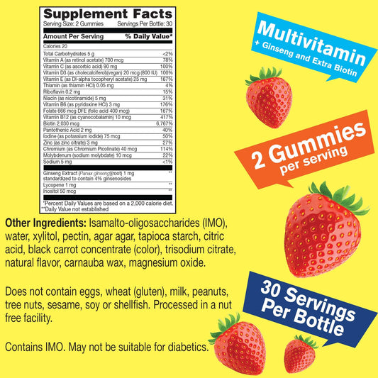 Lista de ingredientes de gomitas multivitamínicas con vitaminas y minerales