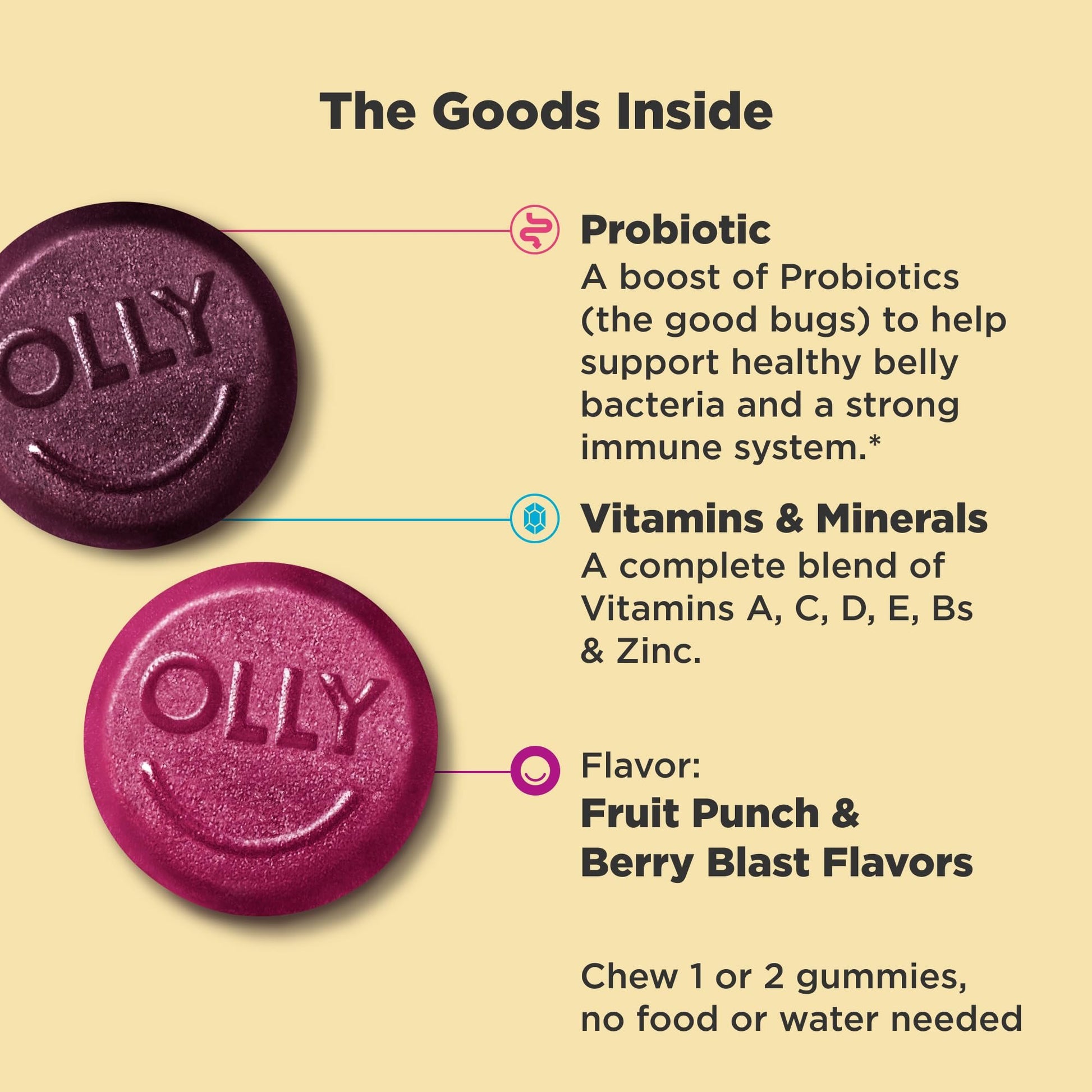 Ingredientes de las gomitas OLLY para niños, vitaminas y minerales