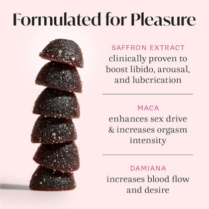 Ingredientes de gomitas para placer