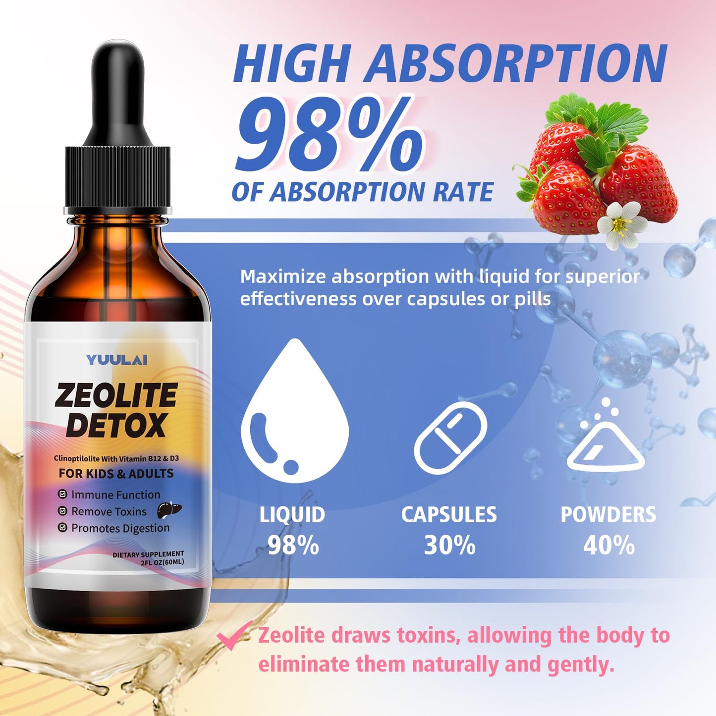Ingredientes de Gotas de Zeolita YUULAI