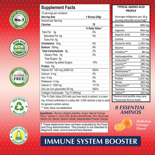 Ingredientes del Super Immune C Powder