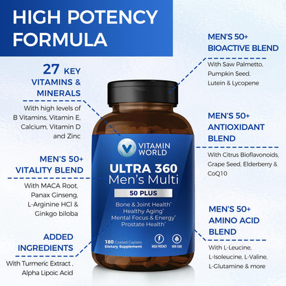 Ingrediente e instrucciones del multivitamínico hombres 50+