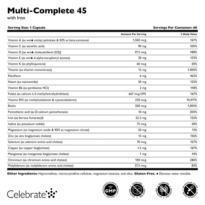 Ingredientes del multivitaminas bariátricas