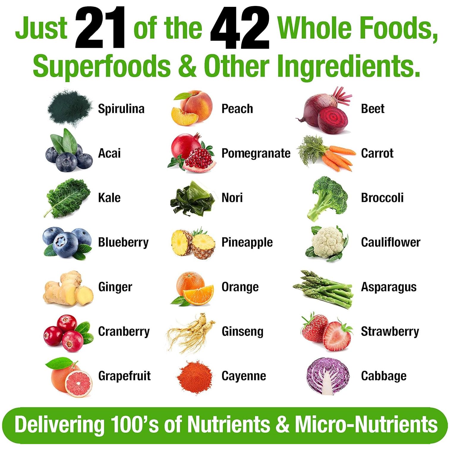 Ingredientes de multivitaminas Plantvital