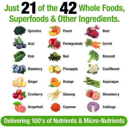 Ingredientes de multivitaminas Plantvital