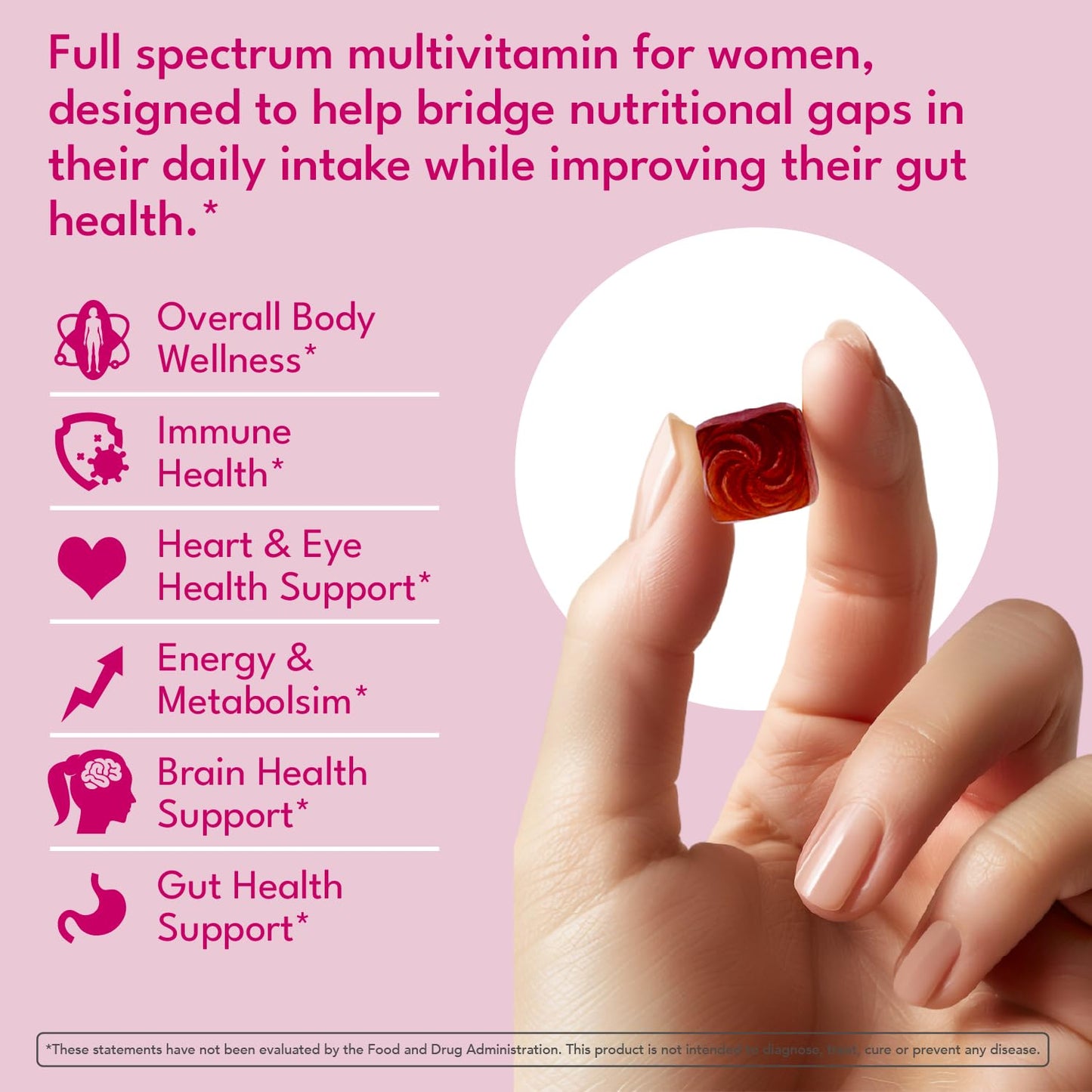 Ingredientes de multivitaminas Sakoon para mujeres.