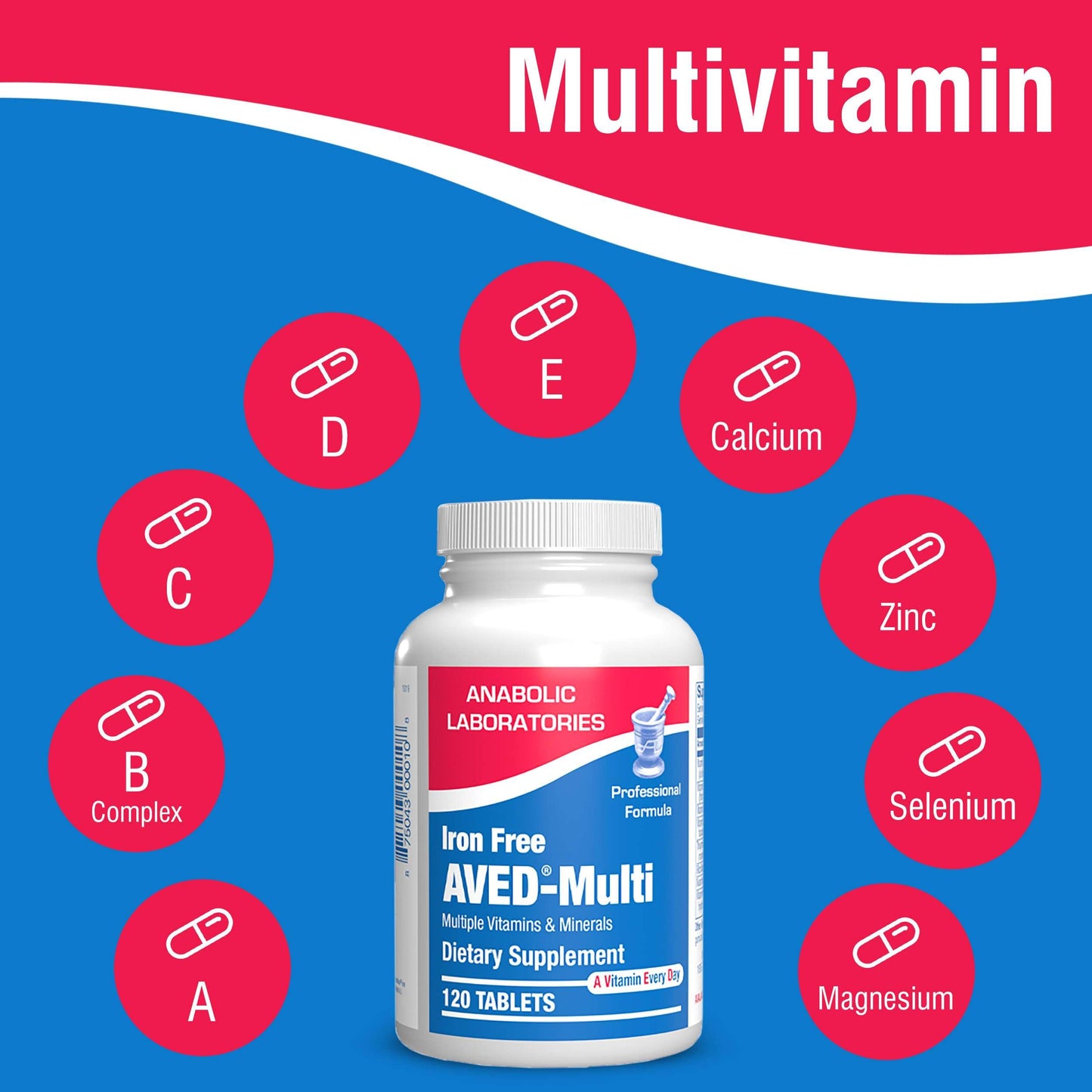 Ingredientes del multivitamínico AVED comprimidos