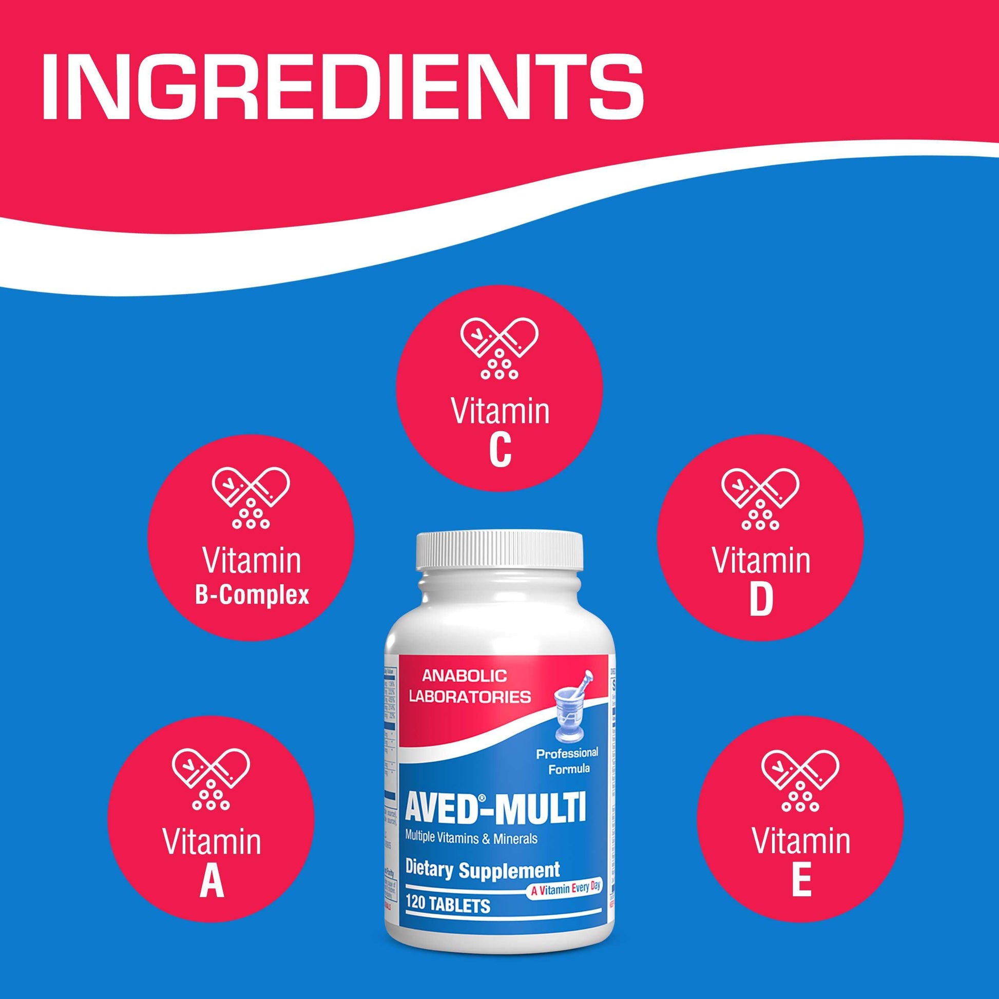 Ingredientes del multivitamínico AVED-Multi