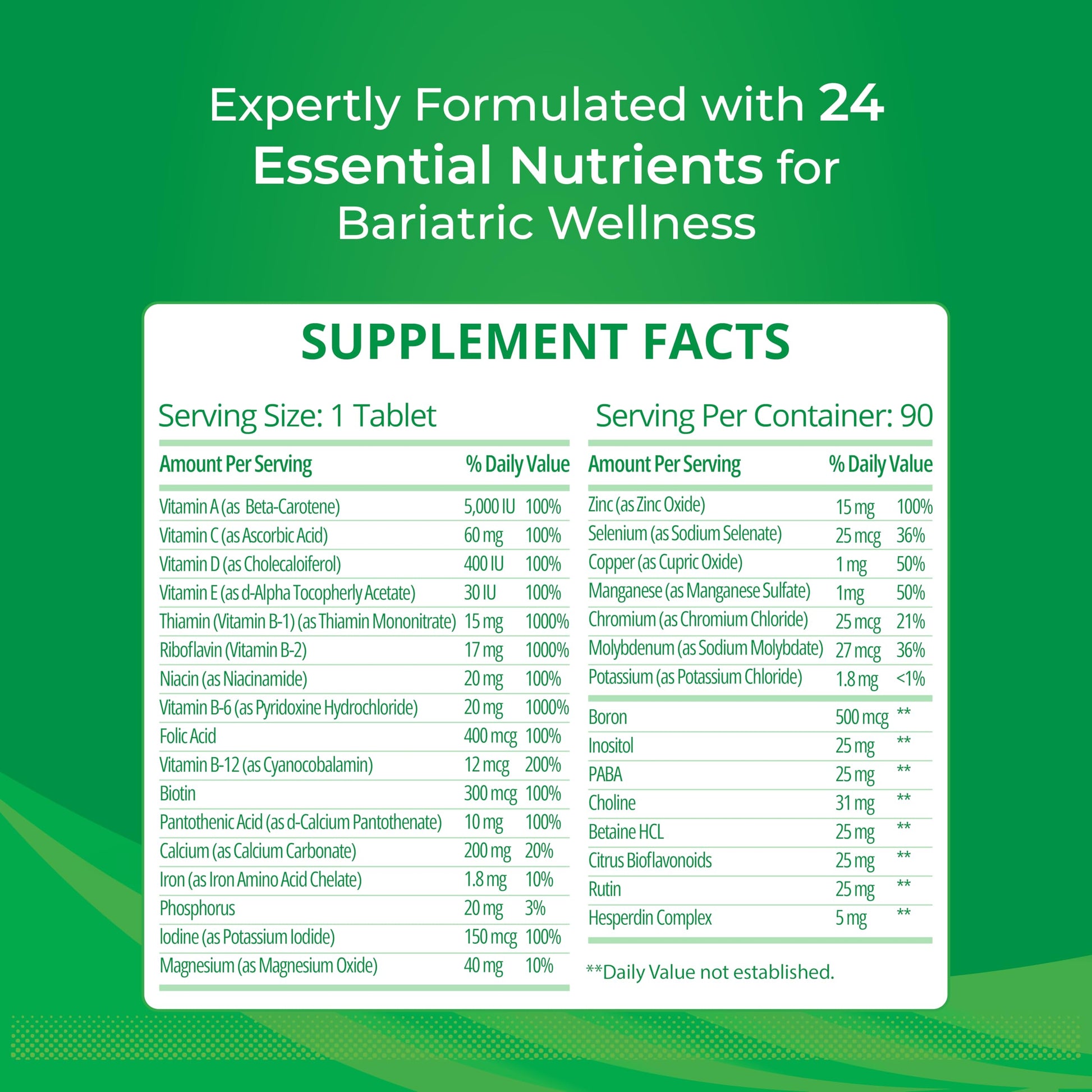 Ingredientes esenciales en multivitamínico bariátrico
