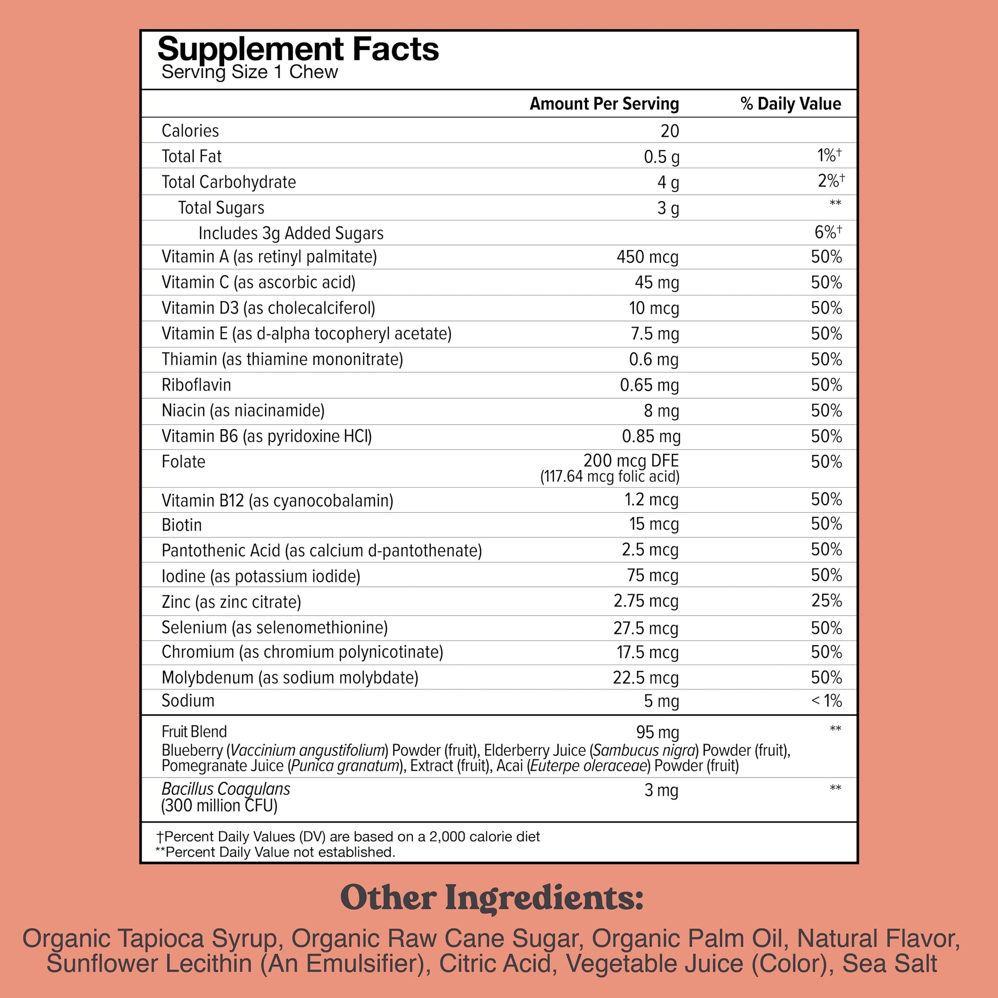 Ingredientes del multivitamínico Chewsy para niños