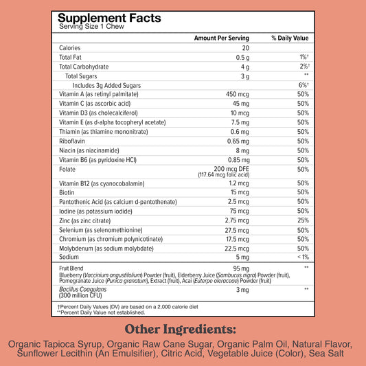 Ingredientes del multivitamínico Chewsy para niños