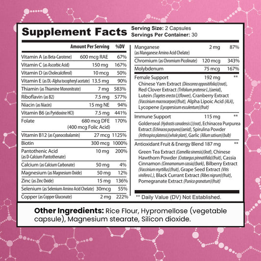 Ingredientes del multivitamínico Max Fit