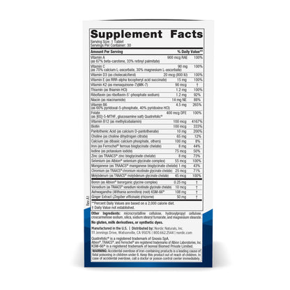 Ingredientes del multivitamínico para mujeres Nordic Naturals