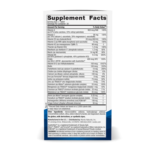 Ingredientes del multivitamínico para mujeres Nordic Naturals