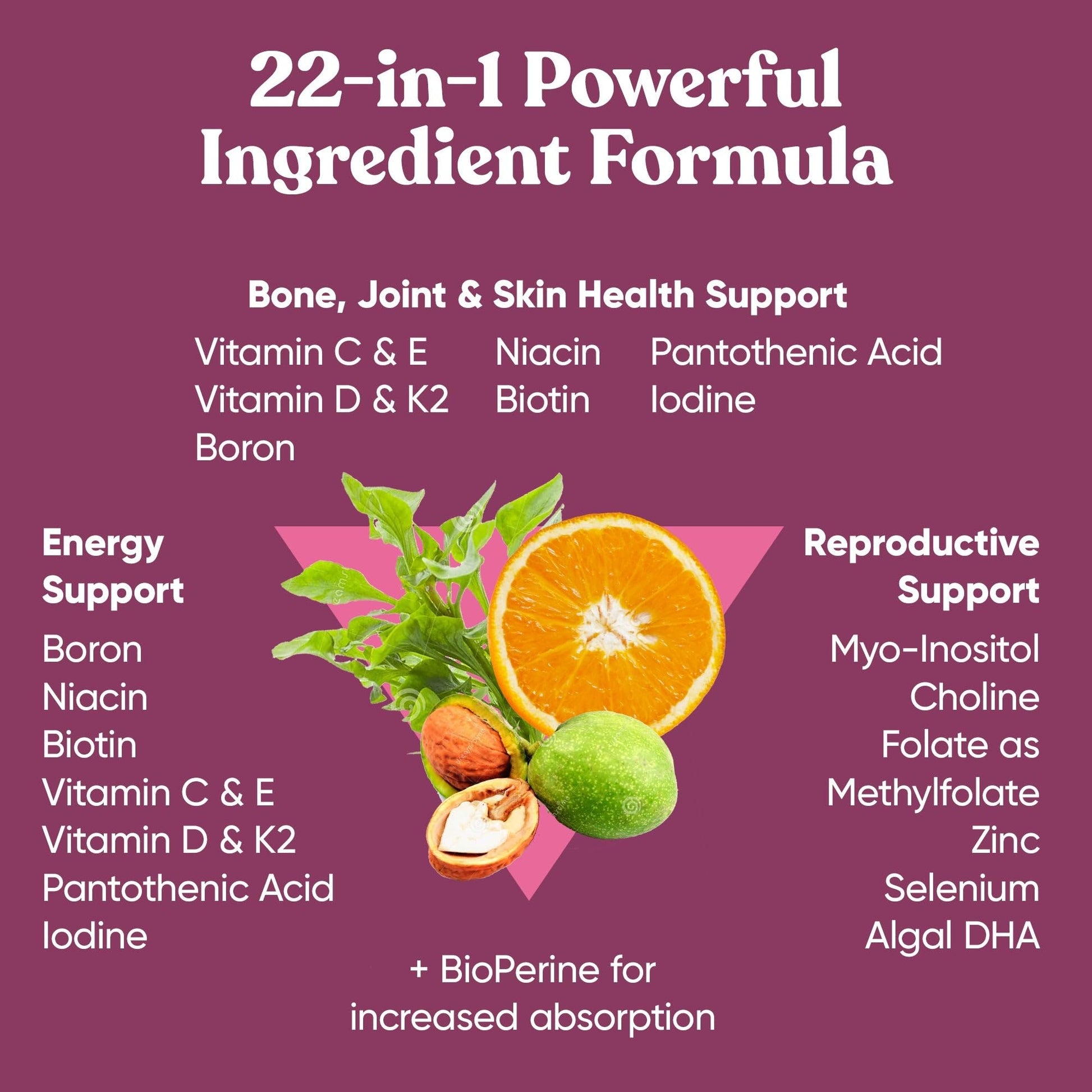Ingredientes del multivitamínico Next Gen