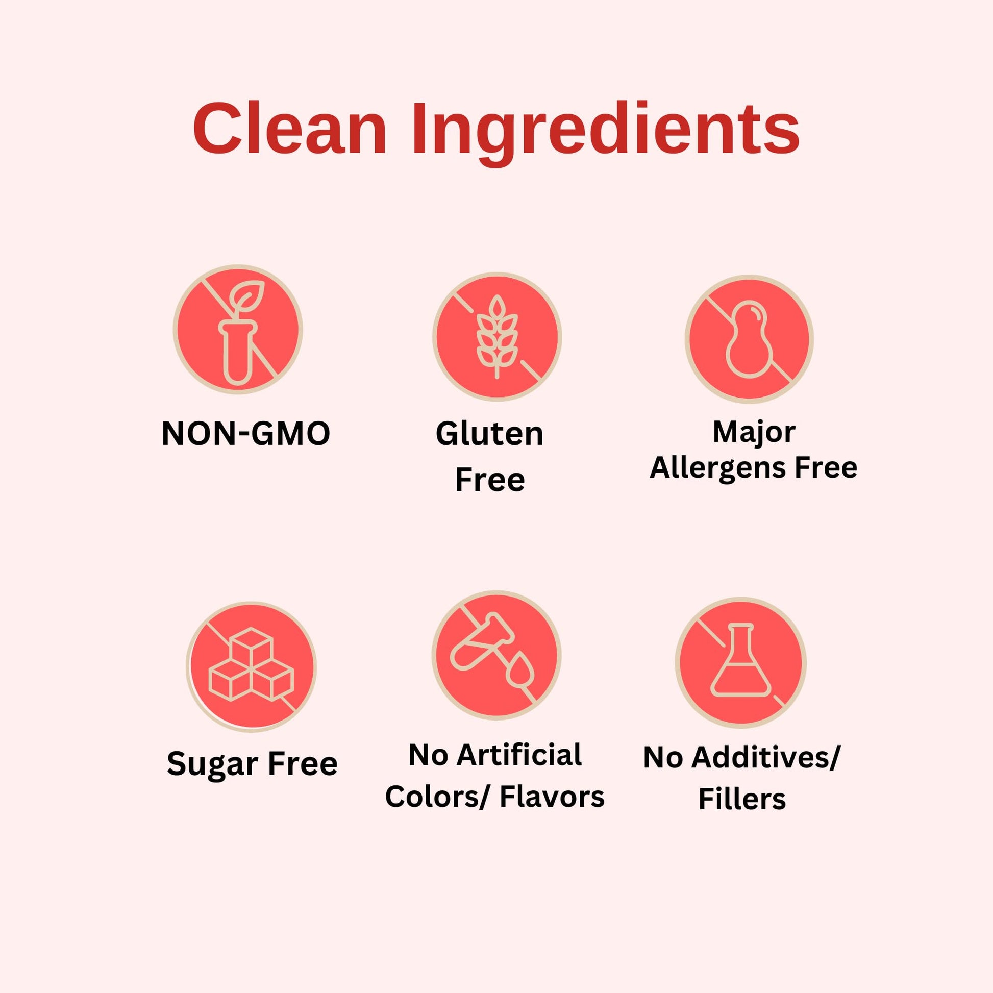 Ingredientes del multivitamínico Vitaminally