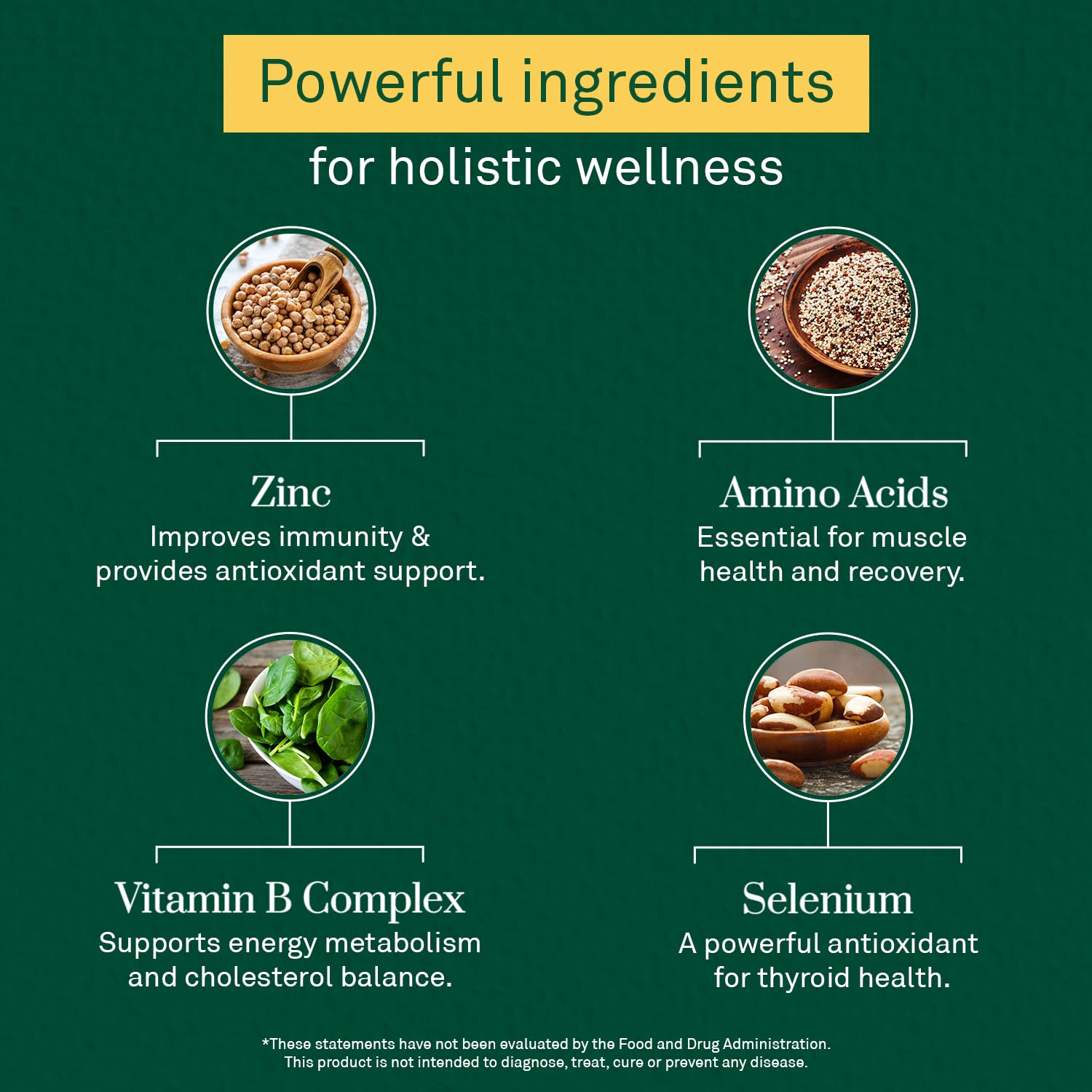 Ingredientes potentes del multivitamínico WellWithAll.