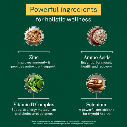Ingredientes potentes del multivitamínico WellWithAll.
