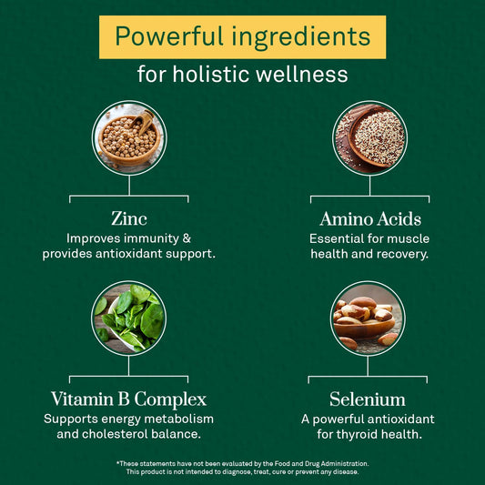 Ingredientes potentes del multivitamínico WellWithAll.