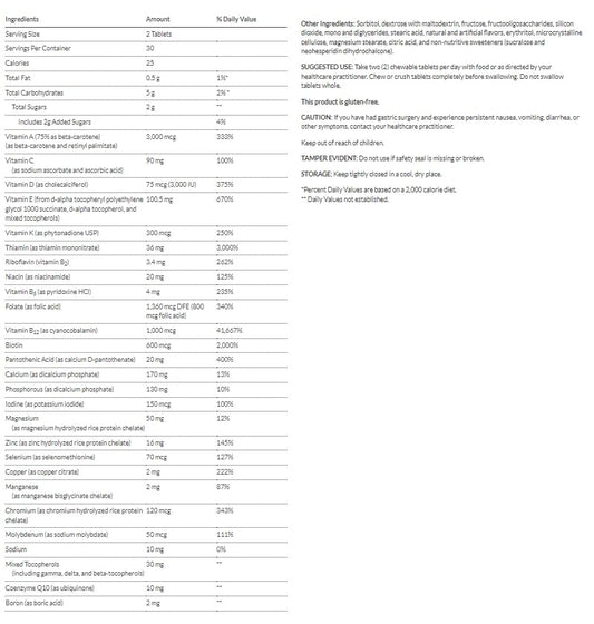 Ingredientes multivitamínicos detallados sugerencias de uso.