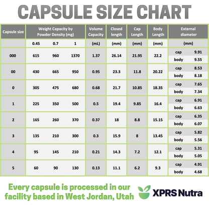 Ingredientes naturales de alta calidad de XPRS Nutra.
