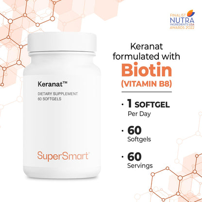 Ingredientes naturales en Keranat Supersmart