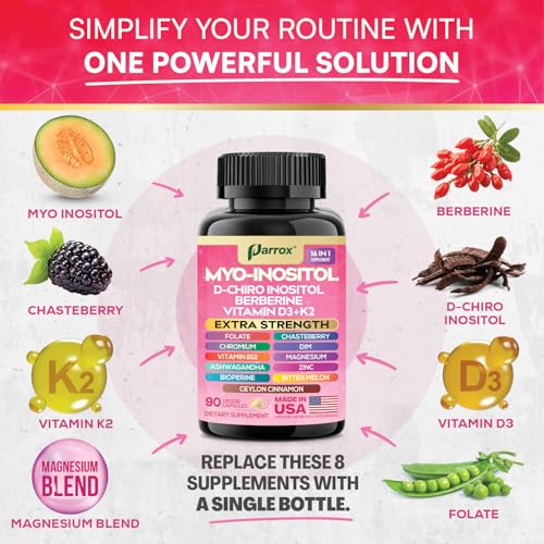 Ingredientes naturales en suplementos Parrox