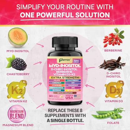 Ingredientes naturales en suplementos Parrox