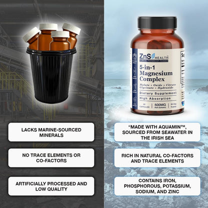 Ingredientes naturales ZnS Health complejo magnesio y inositol