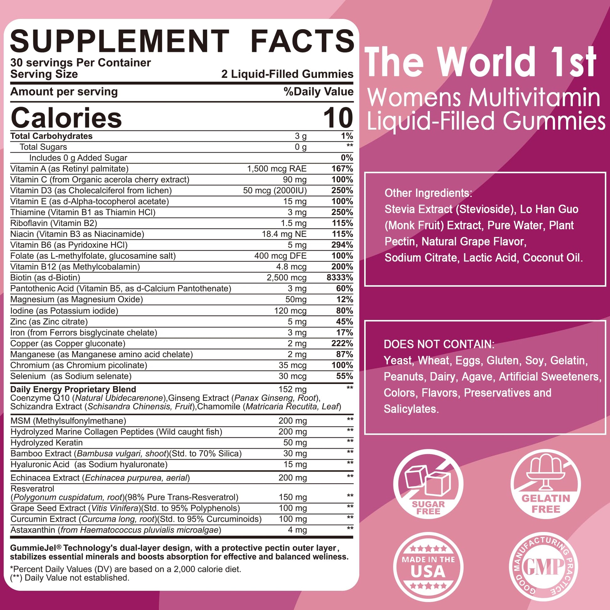 Ingredientes y tabla nutricional de gominolas multivitamínicas para mujeres.