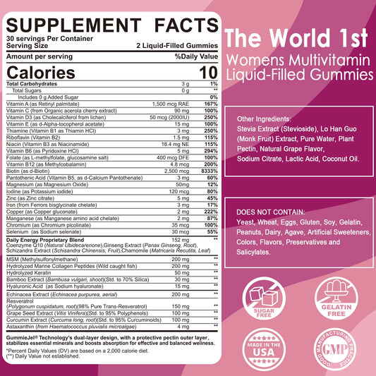 Ingredientes y tabla nutricional de gominolas multivitamínicas para mujeres.