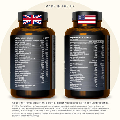 Ingredientes y nutrientes del multivitamínico Inessa.