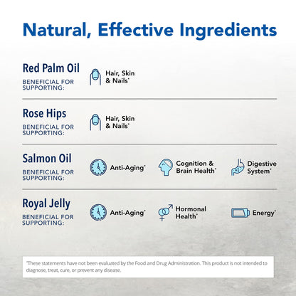 Ingredientes premium de Purely Pak suplementos