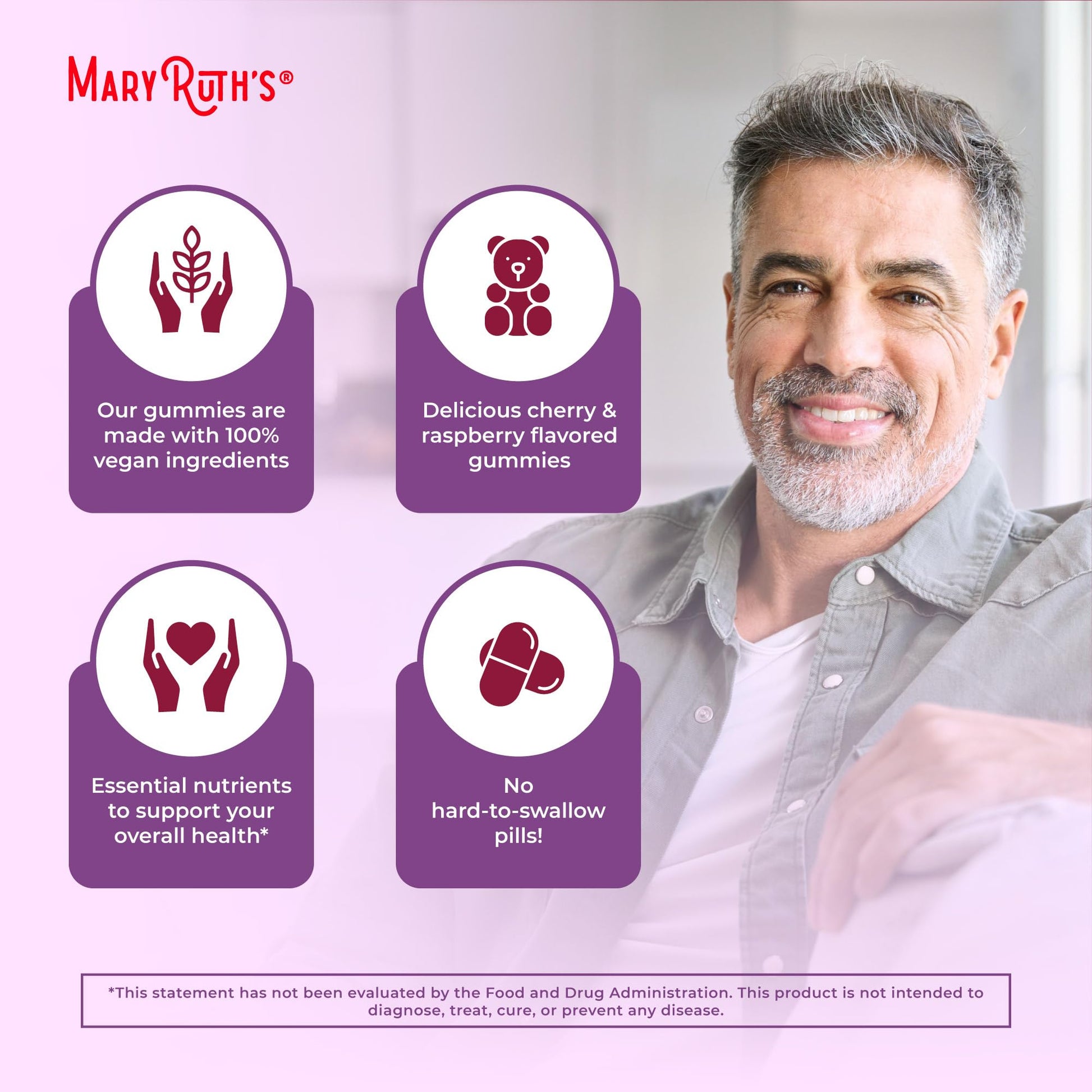Ingredientes principales de las gomitas multivitamínicas