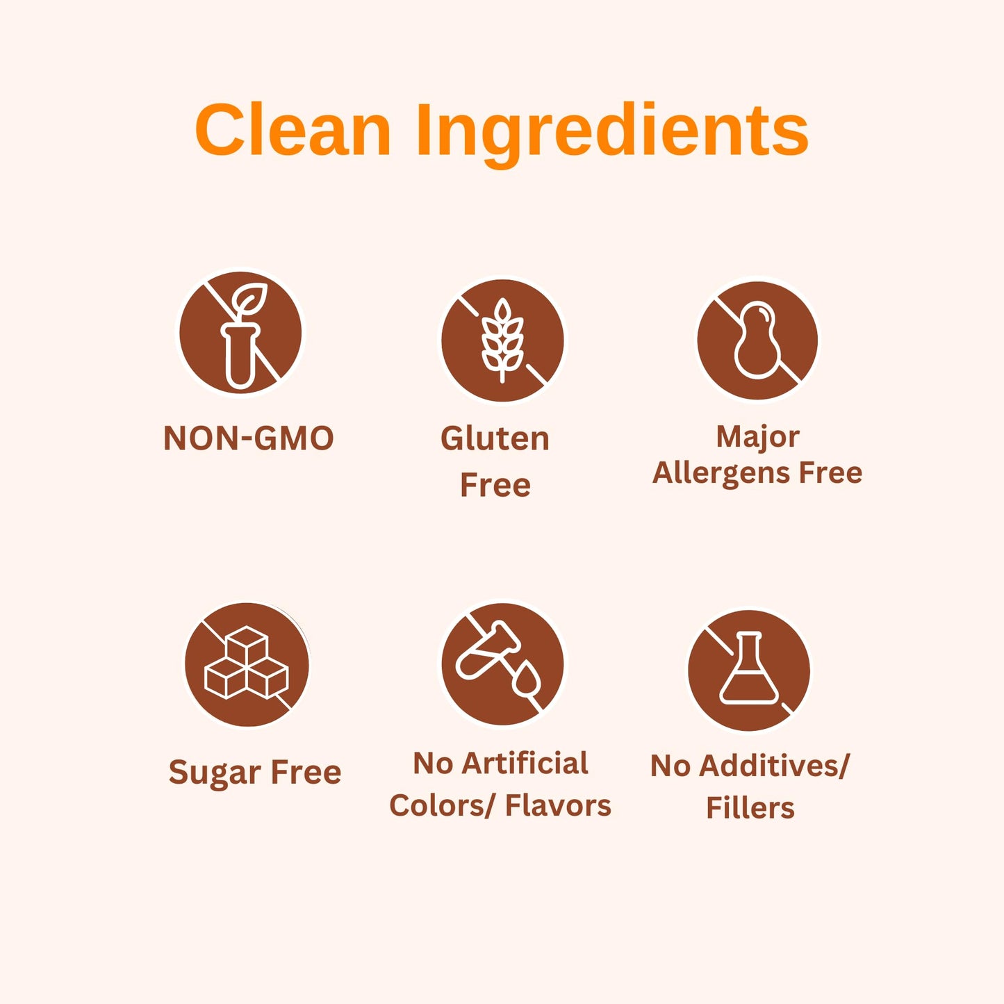 Ingredientes purificados multivitamínico Vitaminally