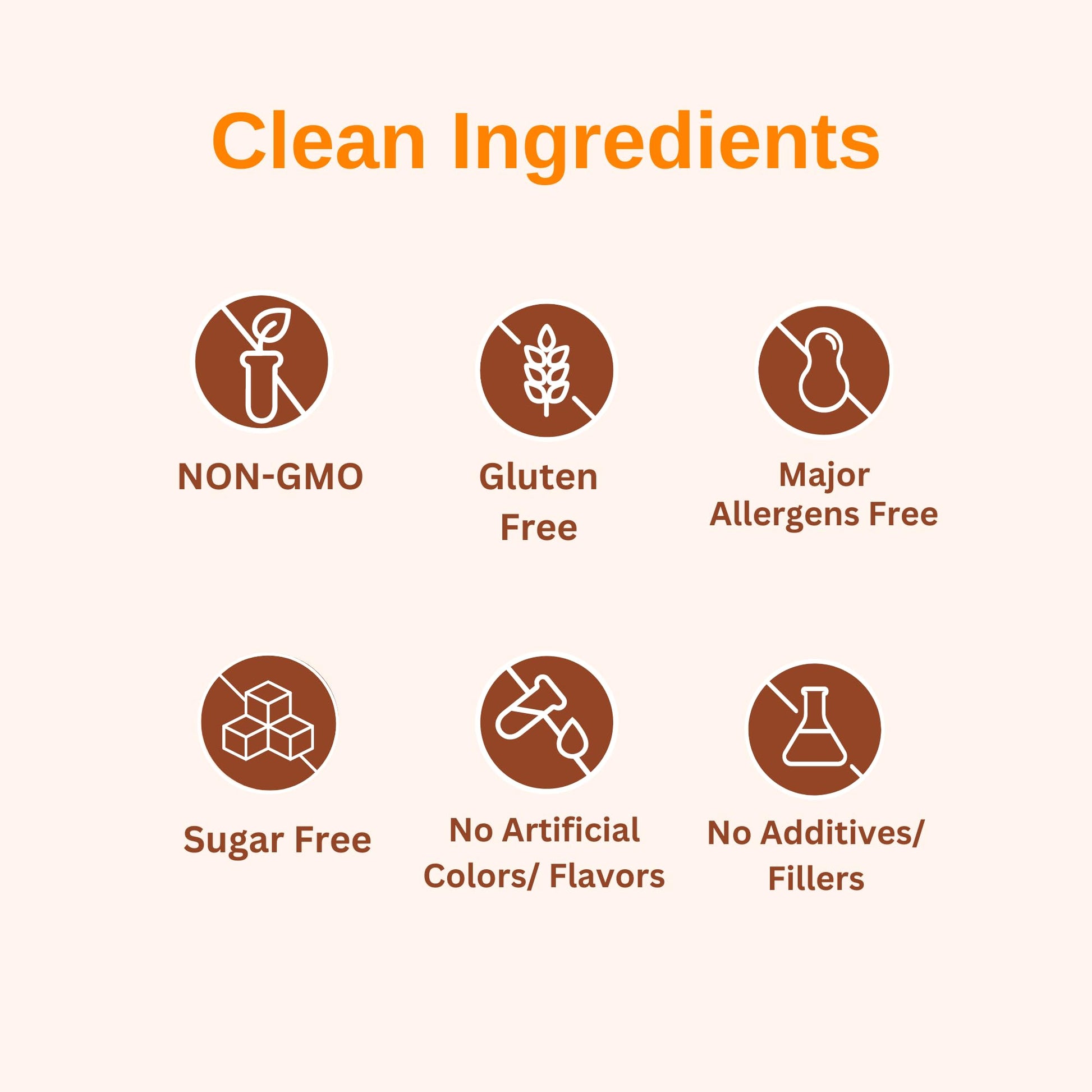 Ingredientes purificados multivitamínico Vitaminally