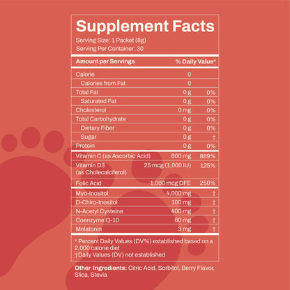 Suplemento MoreBabies con ingredientes para salud reproductiva