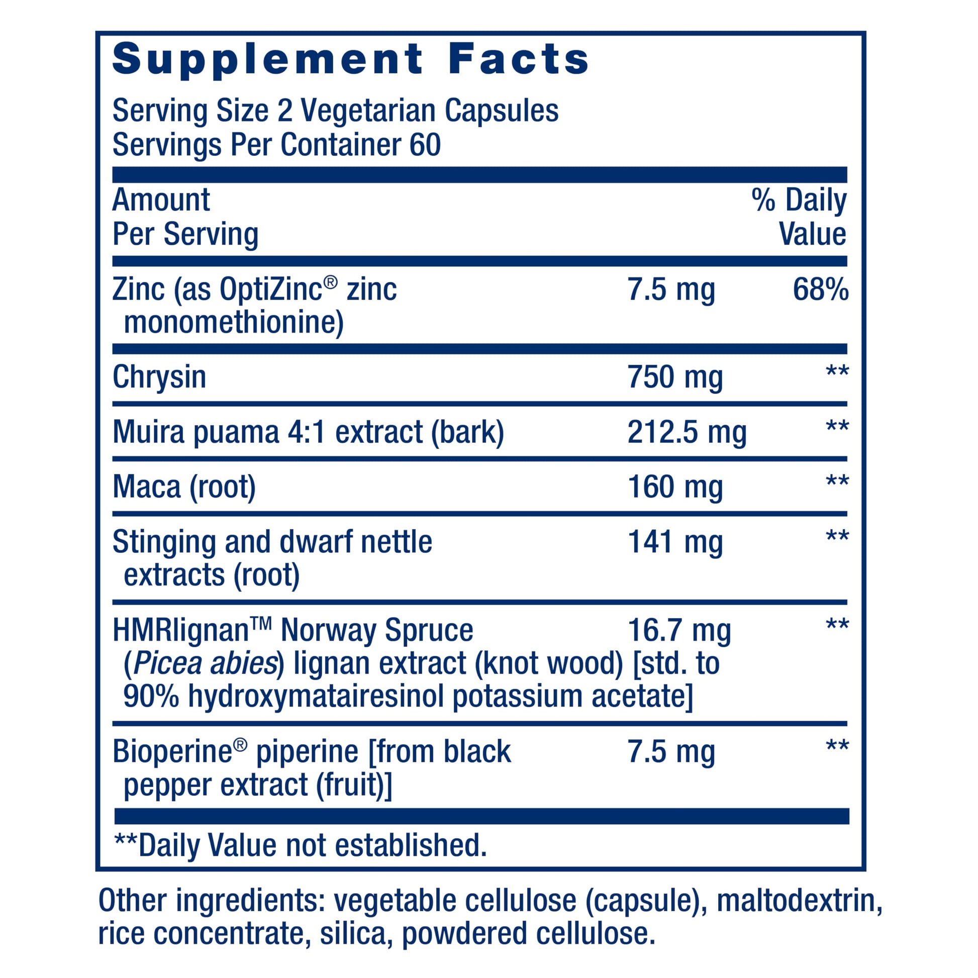 Ingredientes de Super Miraforte, incluyendo chrysin y raíz de ortiga.