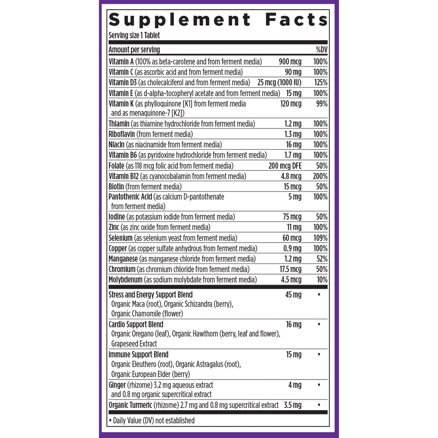 Ingredientes suplementarios para el multivitaminico de New Chapter