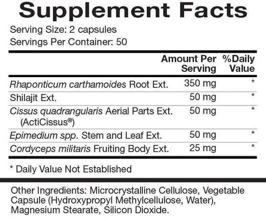 Ingredientes del suplemento Botanabol