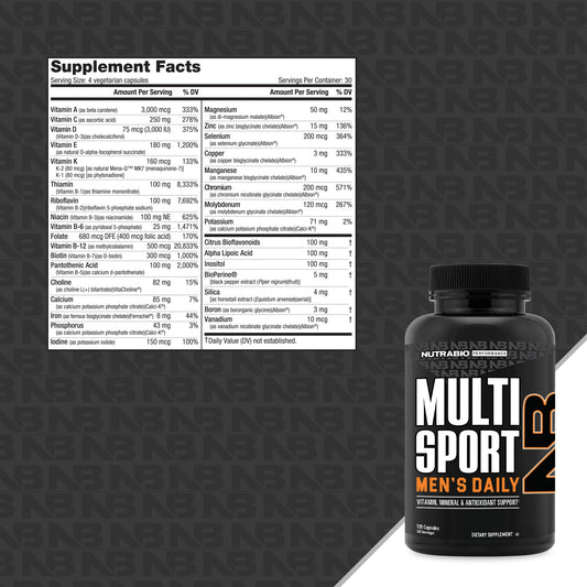 Etiqueta de ingredientes del suplemento NutraBio Multisport.