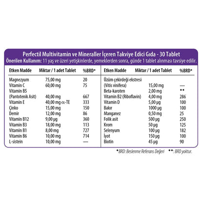 Ingredientes de suplemento alimenticio Perfectil